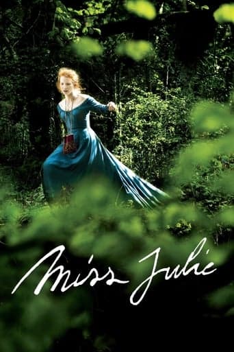 Miss Julie Image