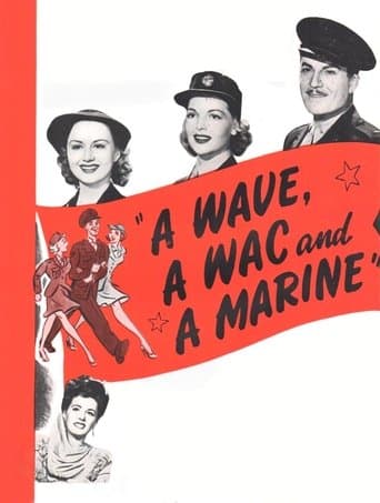 A Wave, a WAC and a Marine Image