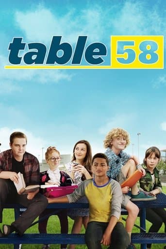 Table 58 Image