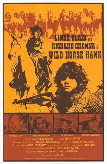 Wild Horse Hank Image