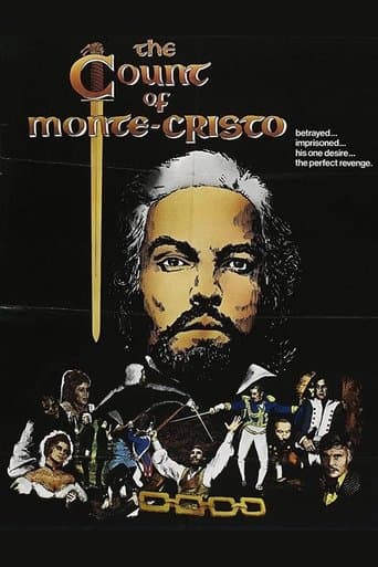 The Count of Monte-Cristo Image