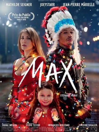 Max Image