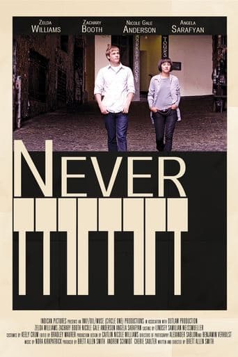 Never Image