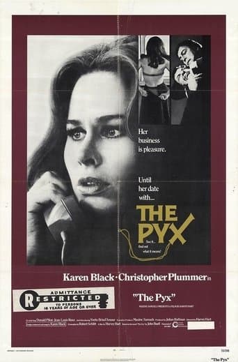 The Pyx Image