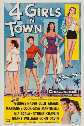 Four Girls in Town Image