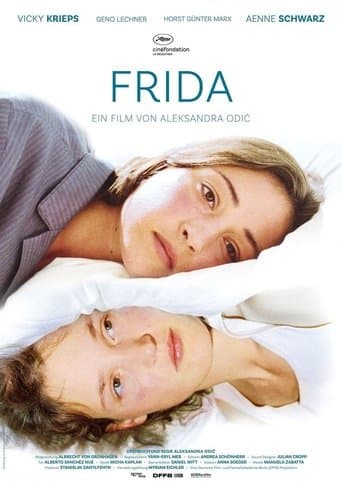 Frida Image