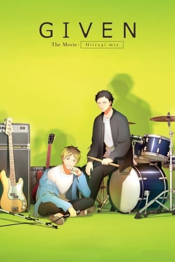Given the Movie: Hiiragi Mix Image