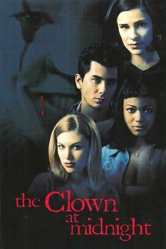 The Clown at Midnight Image