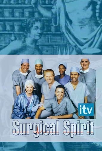 Surgical Spirit Image