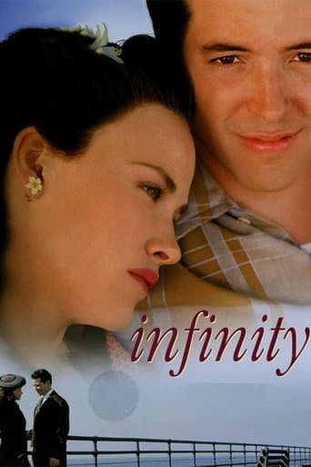Infinity Image