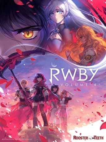 RWBY: Volume 4 Image