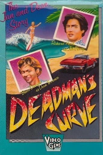 Deadman's Curve Image