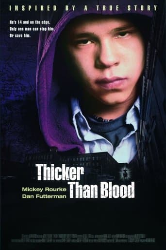 Thicker Than Blood Image