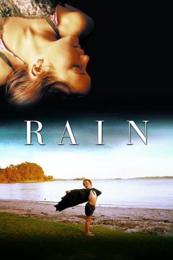 Rain Image