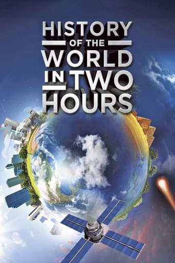 The History of the World in 2 Hours Image