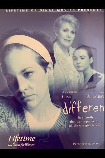 Different Image