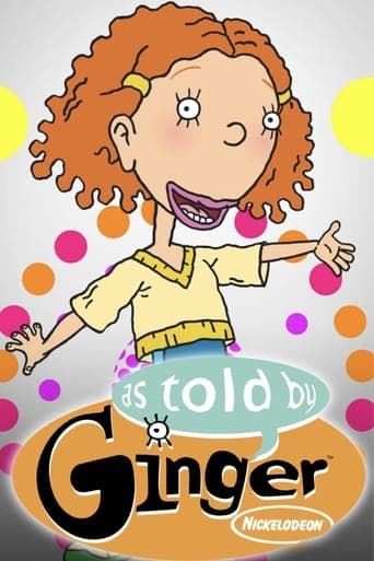 As Told by Ginger Image