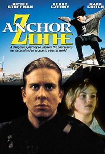 Anchor Zone Image