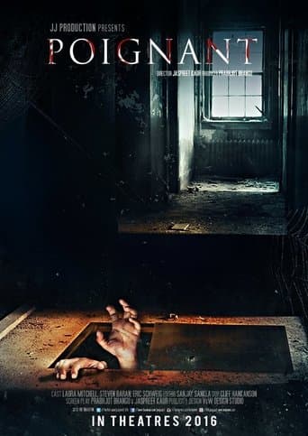 The Tormenting Image