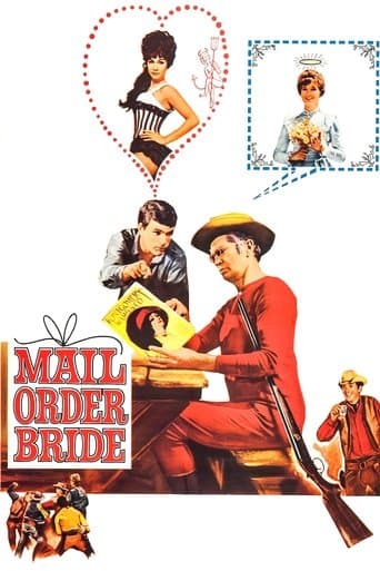 Mail Order Bride Image
