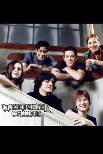Weirdsister College Image
