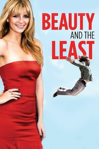 Beauty and the Least Image