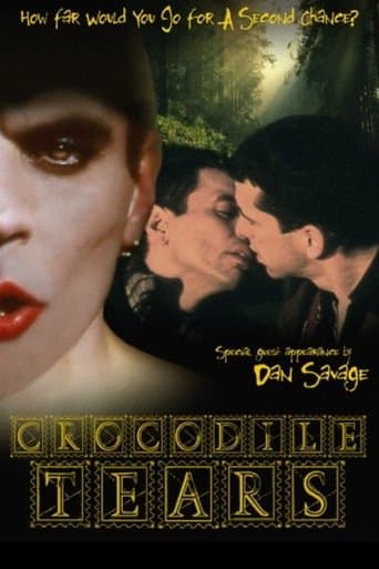 Crocodile Tears Image