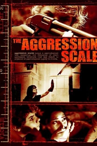 The Aggression Scale Image