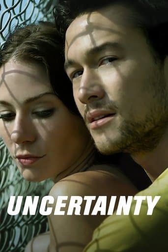Uncertainty Image