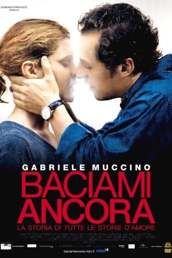 Kiss Me Again Image