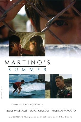 Martino's Summer Image