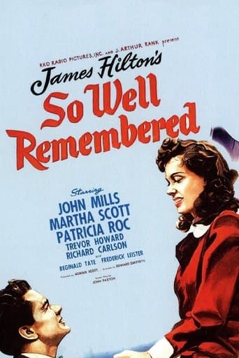 So Well Remembered Image