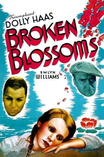 Broken Blossoms Image