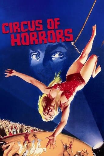 Circus of Horrors Image