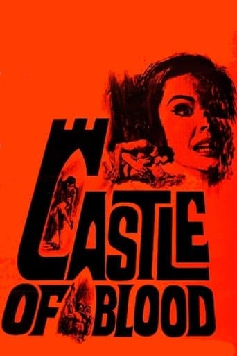 Castle of Blood Image