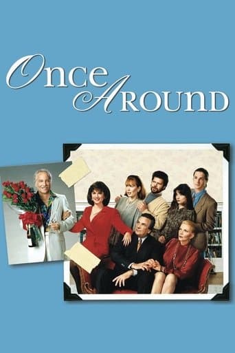 Once Around Image