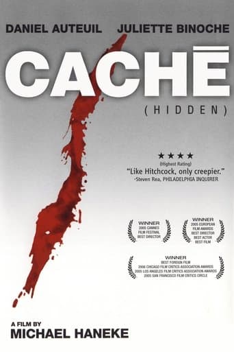 Caché Image