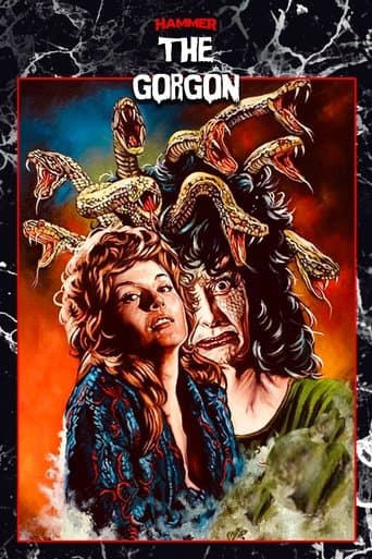 The Gorgon Image