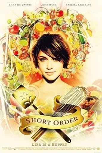 Short Order Image