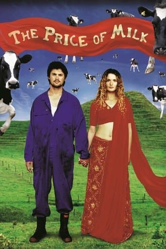 The Price of Milk Image