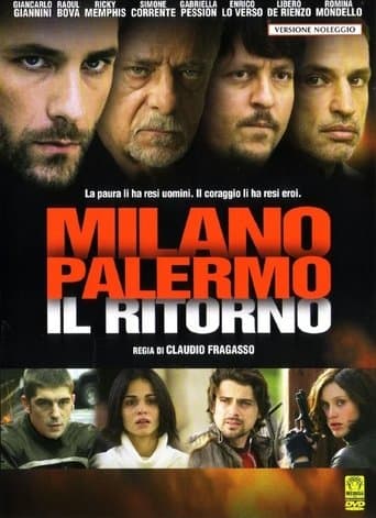 Milano-Palermo: Il Ritorno Image
