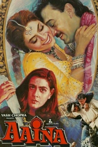 Aaina Image