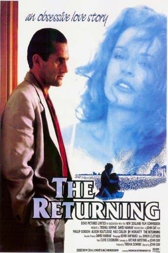 The Returning Image