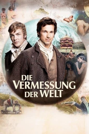 Measuring the World Image