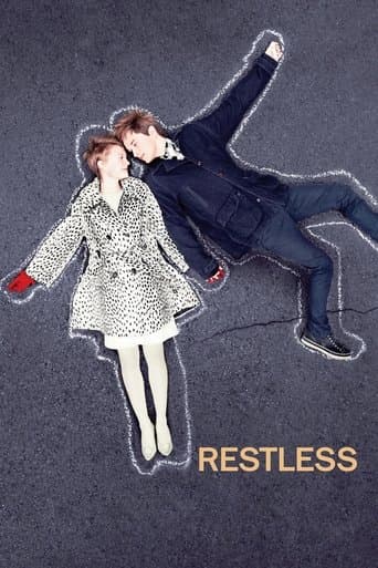 Restless Image