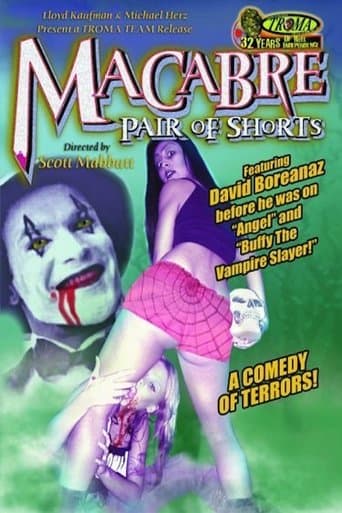 Macabre Pair of Shorts Image