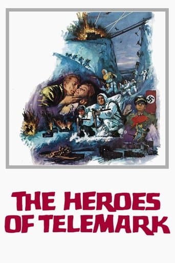 The Heroes of Telemark Image