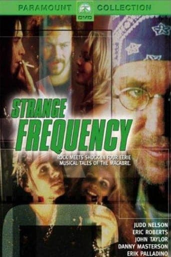 Strange Frequency Image