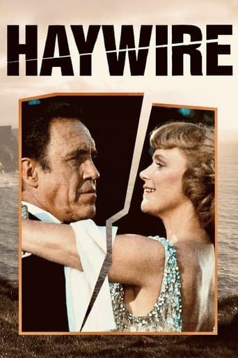 Haywire Image