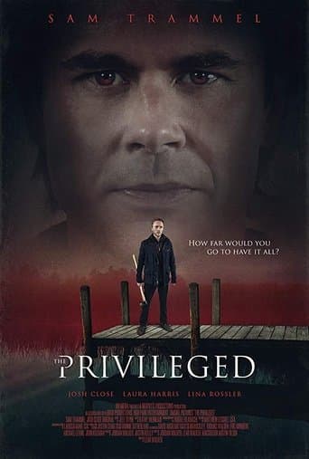 Privileged Image